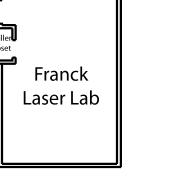 Franck Laser Lab